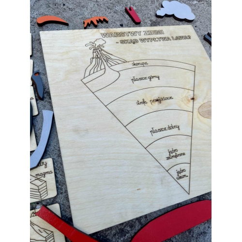 Drewniana układanka 